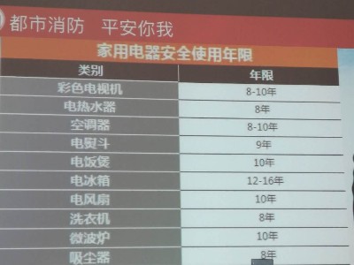 睿寂行空壓機消防培訓，防火防爆時刻記心間！